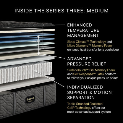 Illustration of the inside the Beautyrest Series three Mattress || series: Series three || feel: medium