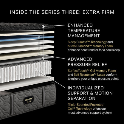 Illustration of the inside the Beautyrest Series three Mattress || series: Series three || feel: extra firm