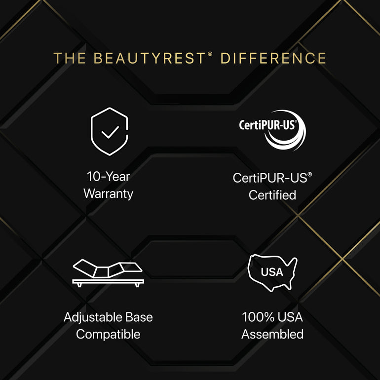 BeautyRest Firm mattress information chart || series: Series Three || feel: Firm