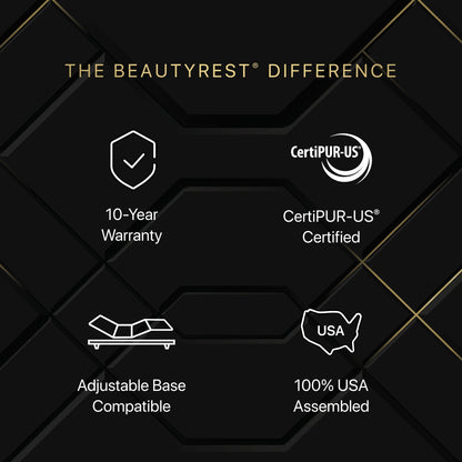 BeautyRest Plush Apex Top mattress information chart || series: Series Four || feel: Plush Apex Top
