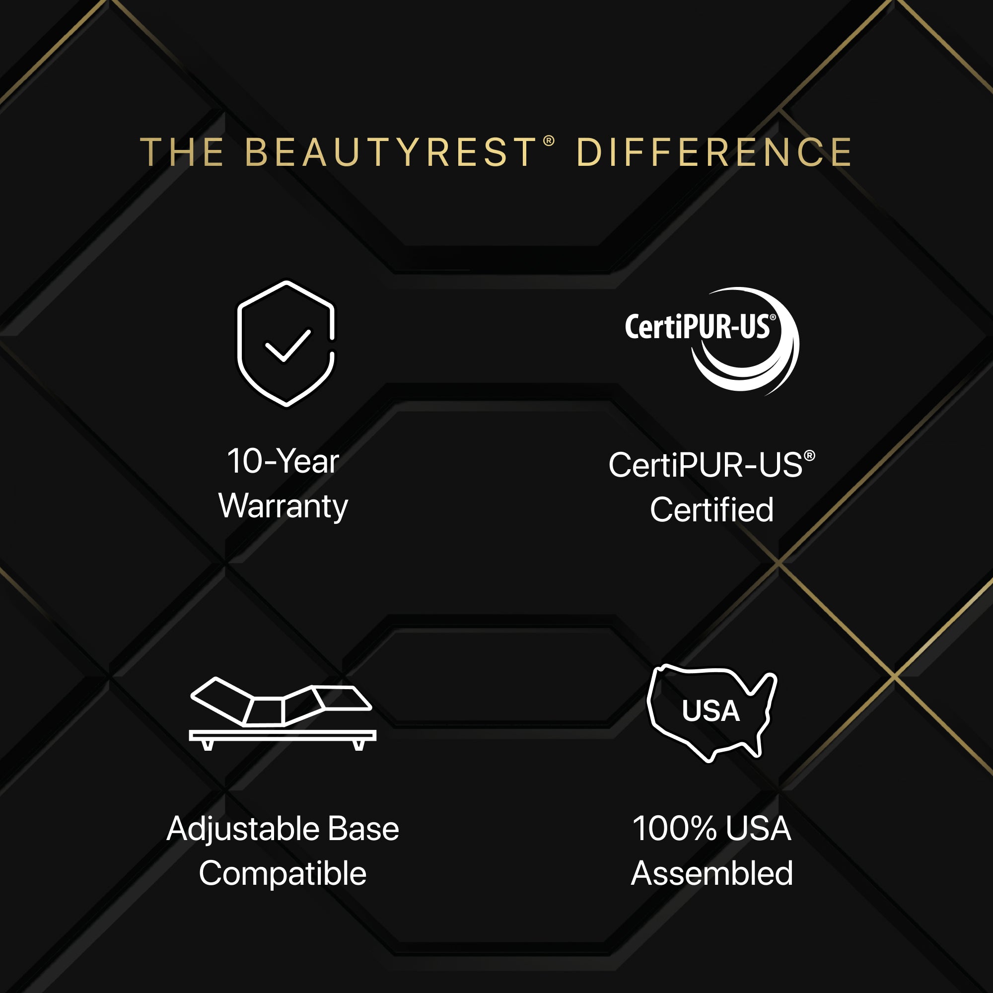 BeautyRest Plush mattress information chart || series: Series Three || feel: Plush