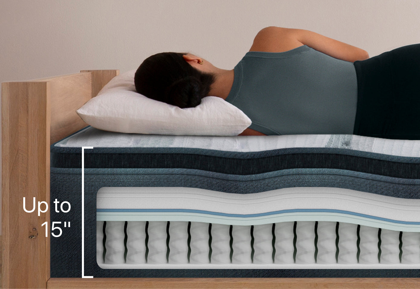 A woman sleeping on her side on a mattress with a cutaway view, revealing multiple layers of foam and individually wrapped coils. The image highlights the mattress’s depth, labeled 'Up to 15' inches. 