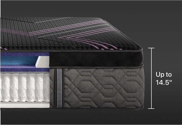 Cross-section of a sleek, modern mattress with a black geometric-patterned top, multiple comfort layers, and pocketed coils, measuring up to 14.5 inches in height.