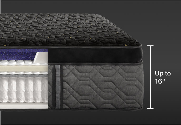 Cross-section of a sleek, modern mattress with a black geometric-patterned top, multiple comfort layers, and pocketed coils, measuring up to 16 inches in height.