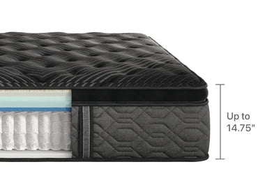 Cross-section of a luxury mattress with a quilted black top, multiple supportive layers, and pocketed coils, measuring up to 14.75 inches in height.