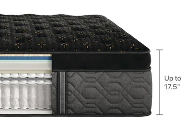 Cross-section of an ultra-premium mattress with a black quilted top adorned with gold accents, multiple comfort layers, and pocketed coils, measuring up to 17.5 inches in height.