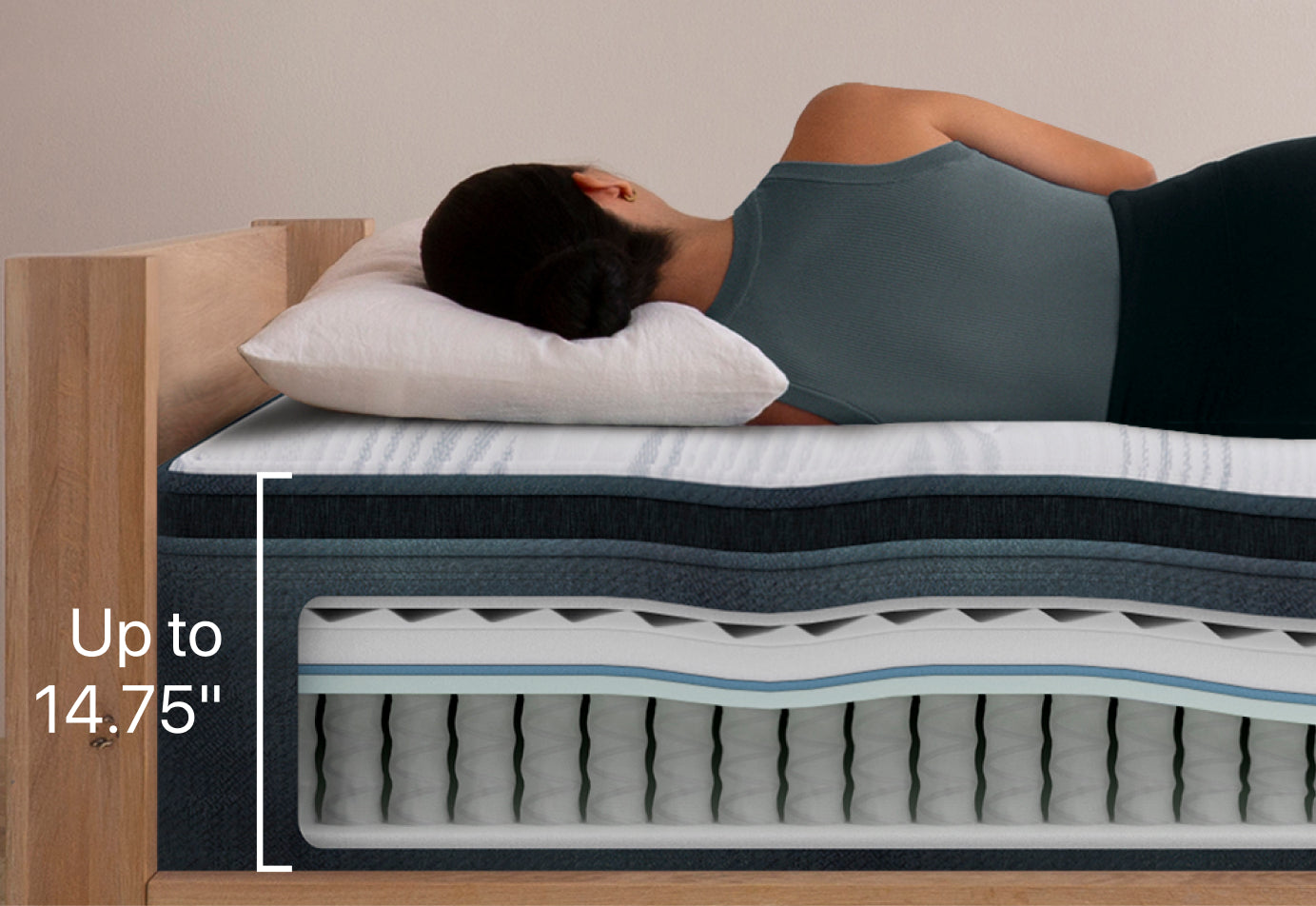 Side view of a woman sleeping on a hybrid mattress with a cutaway section revealing layers of foam and individually wrapped coils, highlighting its comfort and support. The mattress is up to 14.75 inches thick.