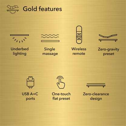 Diagram of Baselogic Gold Adjustable Base showing its features || level: Gold