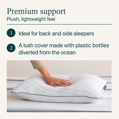 Diagram showing the firmness of the Beautyrest Harmony Lux pillow