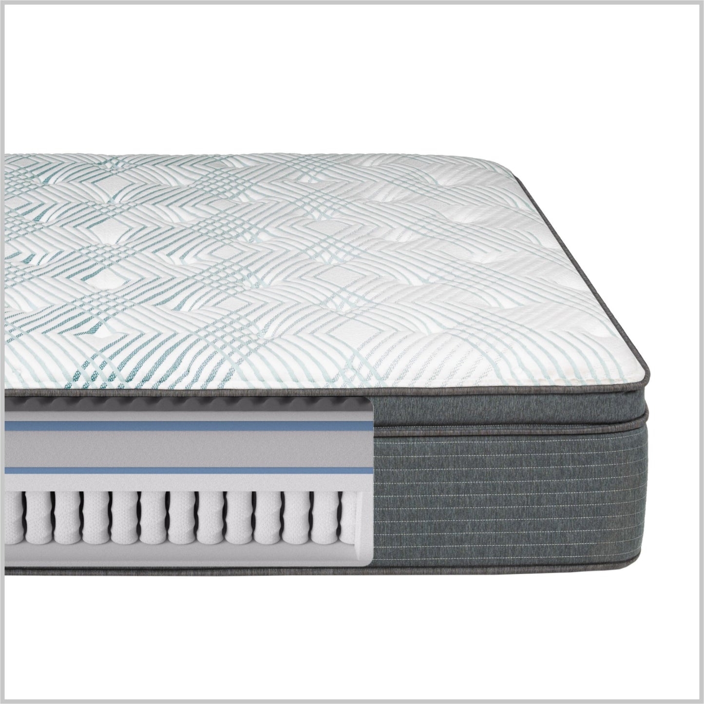 Diagram showing the material inside the Beautyrest PressureSmart mattress||feel: plush pillow top||series: lux