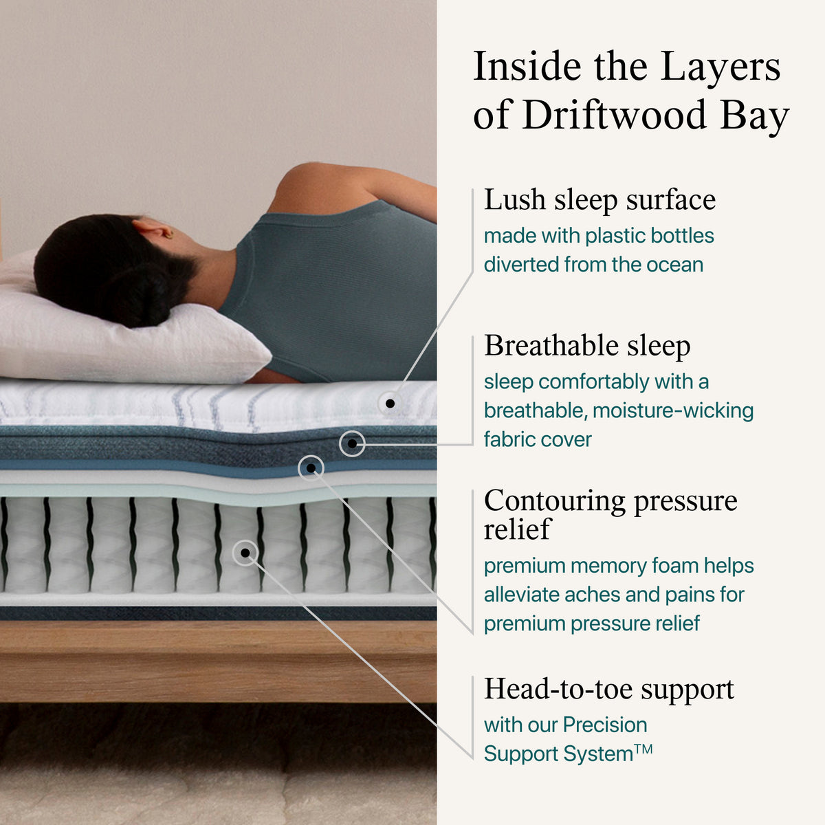 Beautyrest Harmony Hybrid Mattress